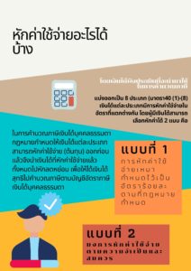 ภาษีเงินได้บุคคลธรรมดาคืออะไร – บริษัท พรกวินทิพย์ จำกัด รับทำบัญชีมานานกว่า 20 ปี ภาษีเงินได้บุคคลธรรมดาคืออะไร – บริษัท พรกวินทิพย์ จำกัด รับทำบัญชีมานานกว่า 20 ปี